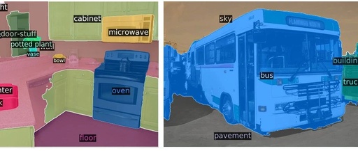 Cross-Domain Models: Using Transformers for Object Detection