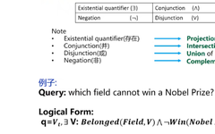Multi-Hop Reasoning in Knowledge Graphs: Probabilistic Embedding