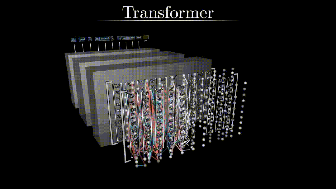 Understanding the Working Principle of GPT's Transformer Technology