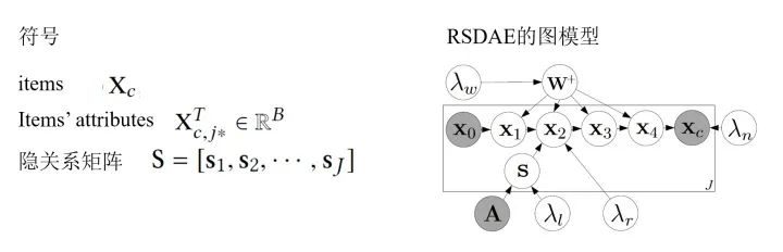 A Survey on Bayesian Deep Learning
