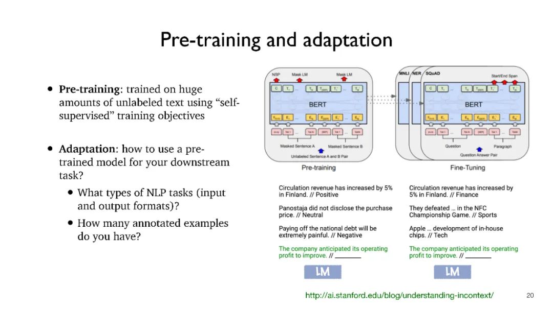 Must-See! Princeton's Chen Danqi Latest Course on Understanding Large Language Models 2022!