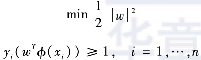 Understanding Common Machine Learning Models