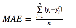 How to Choose the Right Loss Function