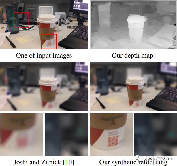 Introduction to Computer Vision: Depth Map Generation from Small Motion