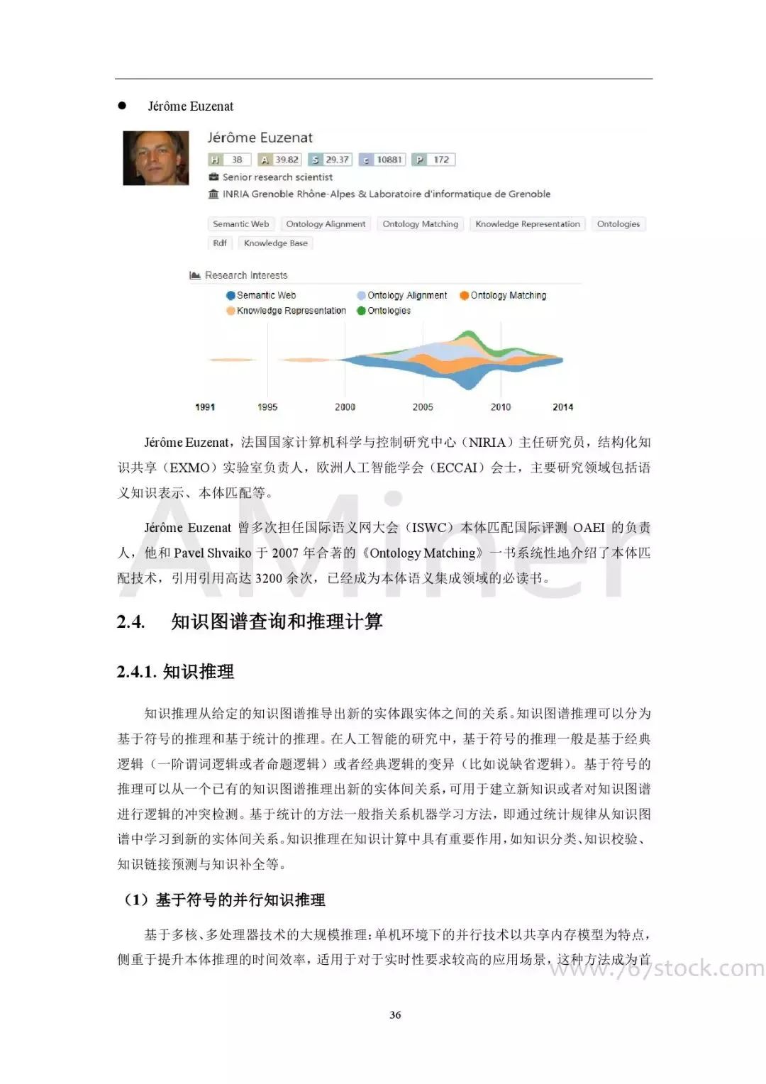 Tsinghua University: Knowledge Graph in Artificial Intelligence