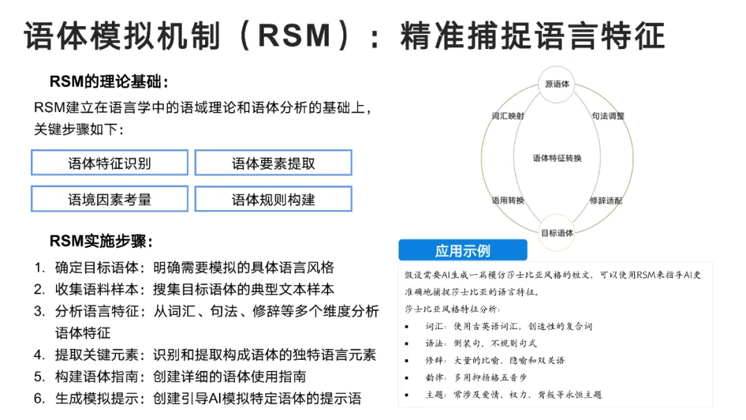 DeepSeek User Manual from Tsinghua University