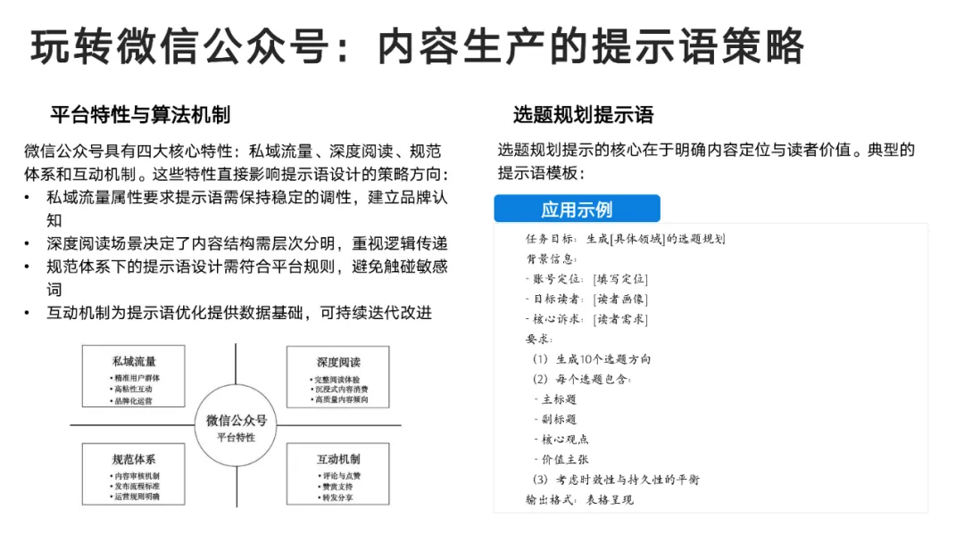 DeepSeek User Manual from Tsinghua University