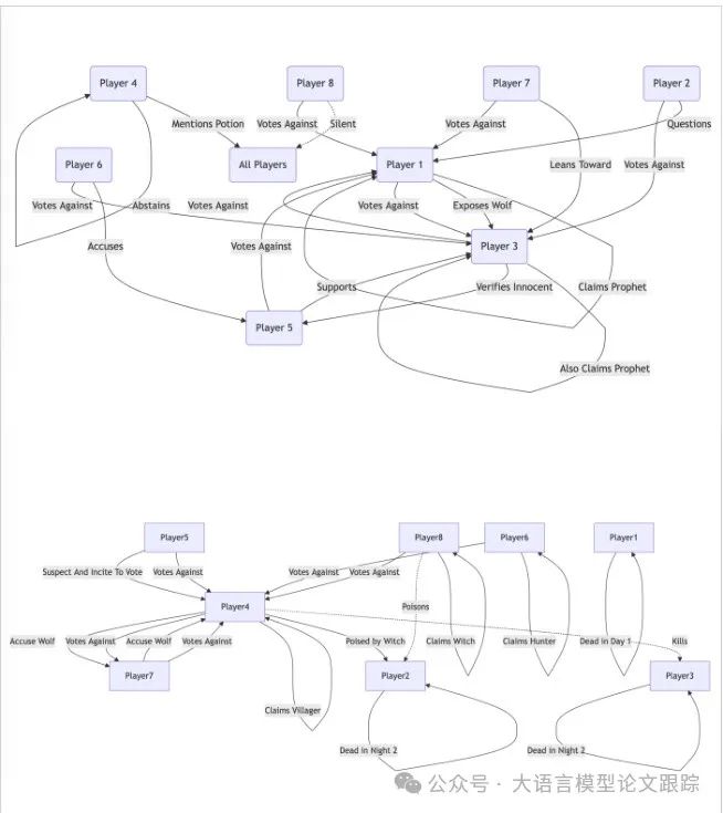 Agentic Reasoning: Oxford's New Framework for Expanding Thinking Boundaries
