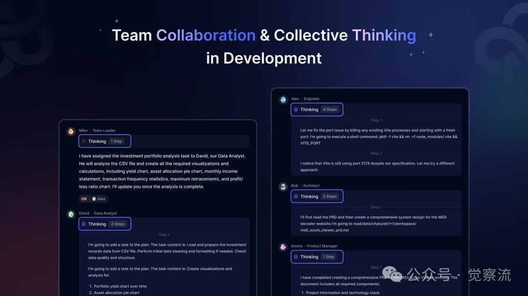 MGX: A New Era in AI Software Development