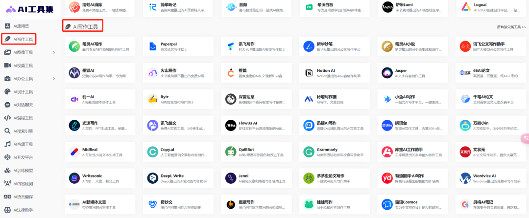 AI Tools Overview and Academic Integrity