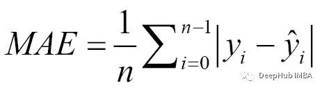 Classification and Regression Using KNN