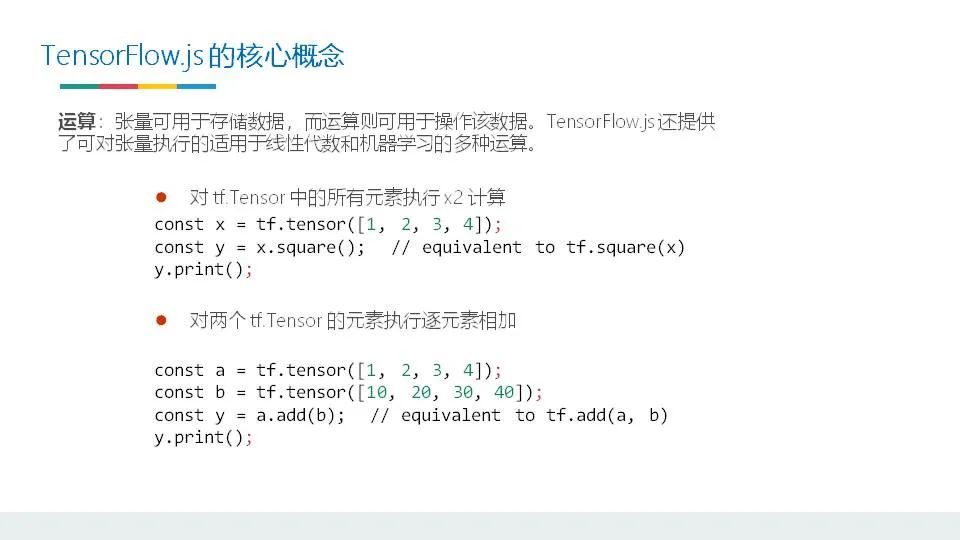 Explore TensorFlow Deep Learning with Comprehensive Resources