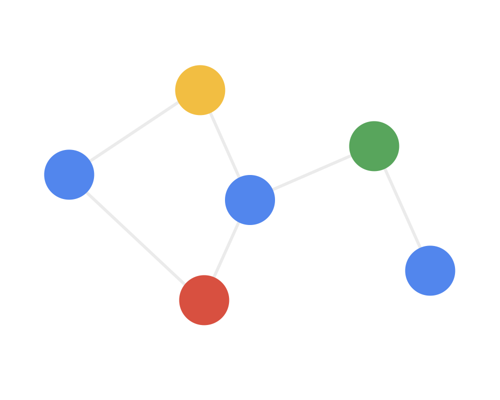An Overview of Graph Convolutional Networks