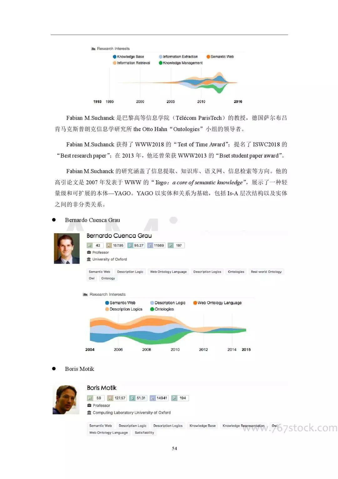 Tsinghua University: Knowledge Graph in Artificial Intelligence