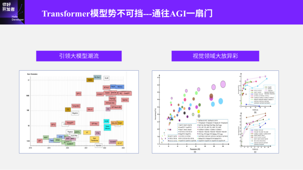 Practical Experience in Transformer Quantization Deployment Based on Journey 5 Chip