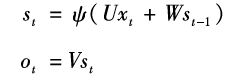 Understanding Common Machine Learning Models