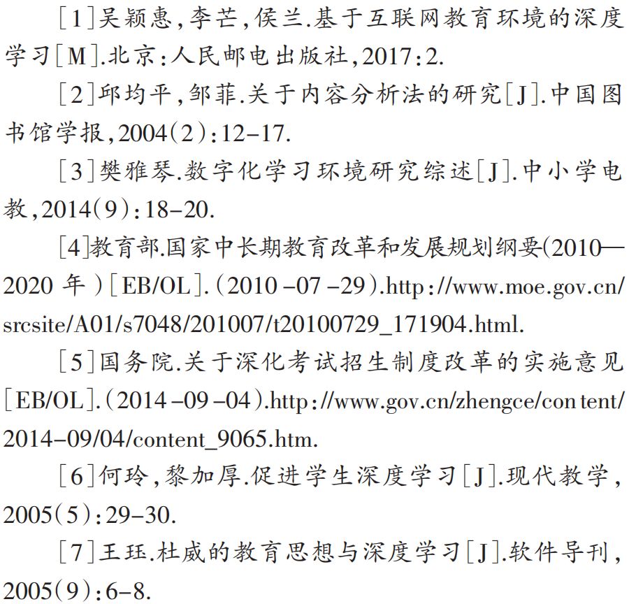 Review of Deep Learning Research in China Over the Past 15 Years