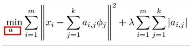 Deep Learning Quick Start Guide