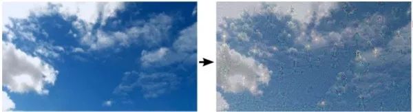 Essential Readings in Computer Vision: Tracking, Compression, Classification, and Recognition