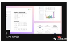 5 Python Libraries for Frontend Development