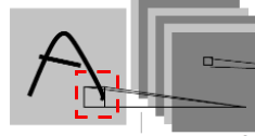 Introduction to Deep Learning