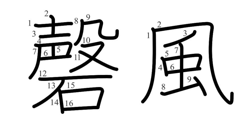 Google Brain Researcher Explores Chinese Character RNN: Neural Networks Generate New Chinese Dictionary