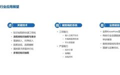 Practical Implementation of Knowledge Graph Construction