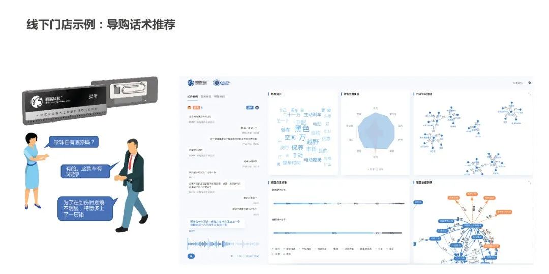 Summary of Knowledge Graph Construction Methods