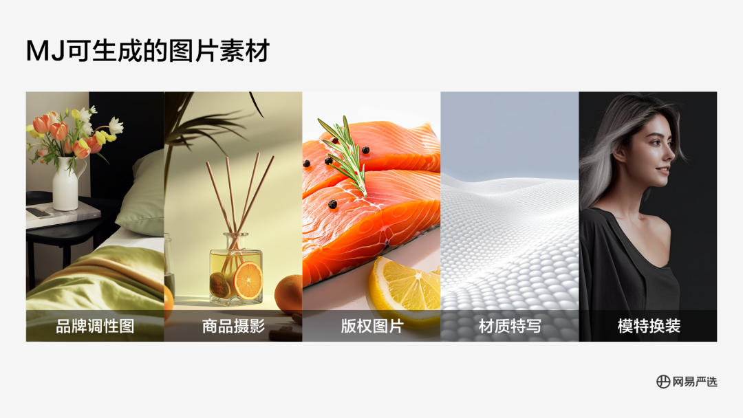 Exploring AIGC Applications in NetEase Yanxuan