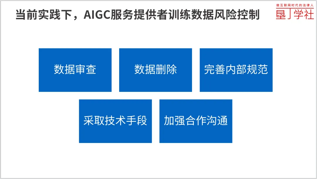 Intellectual Property Issues of AIGC: Algorithms, Training Data, and Prompts