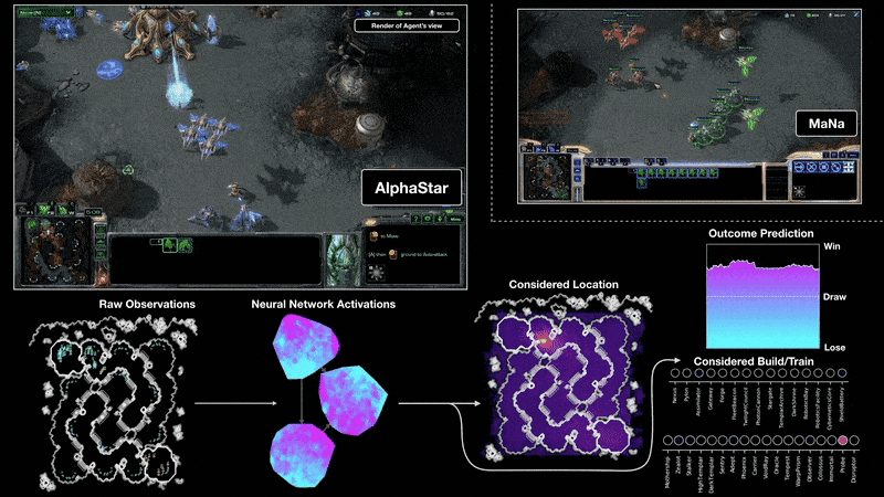 A Comprehensive History of Modern AI and Deep Learning