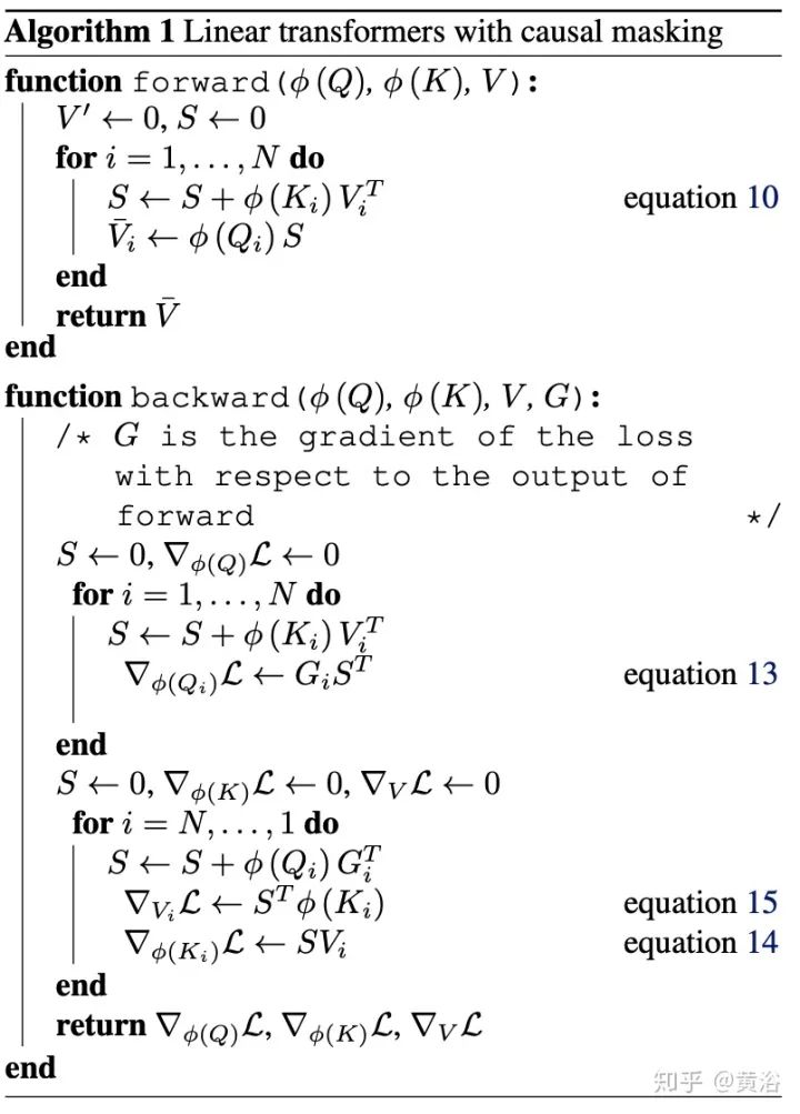 Overview of 17 Efficient Variants of Transformer Models