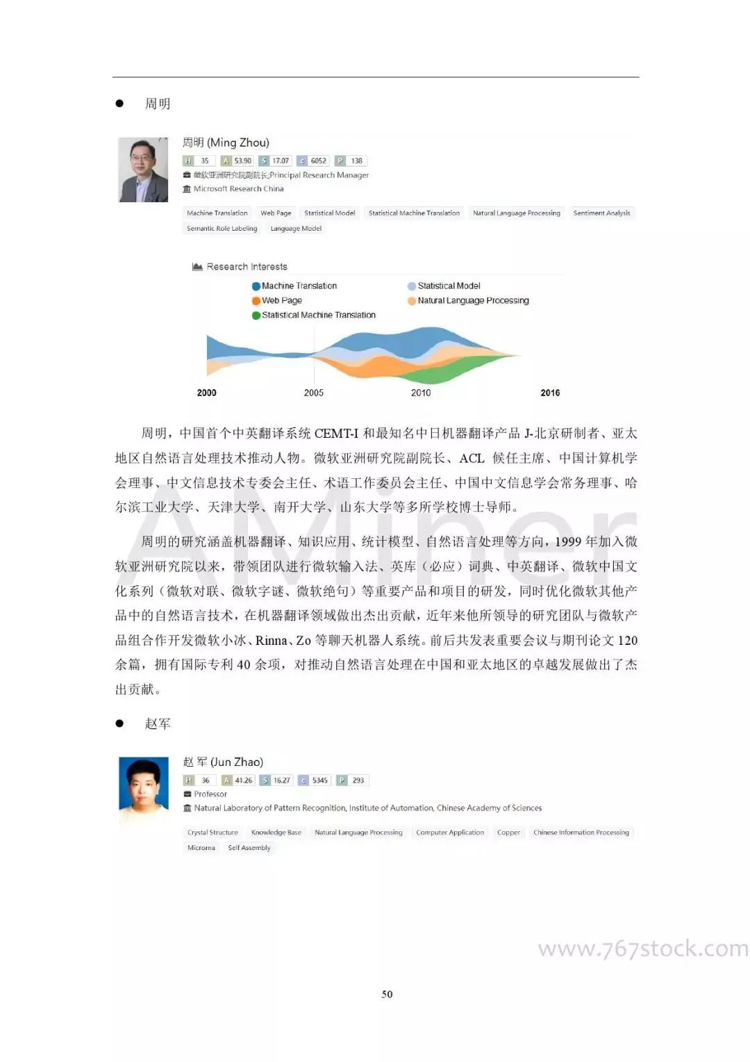 Tsinghua University: Knowledge Graph in Artificial Intelligence
