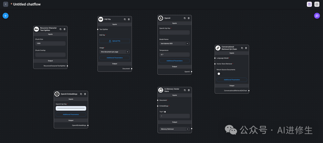 Flowise: Open Source Low-Code Tool for LLMs