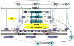 Urban Knowledge Graph Products and Their Applications