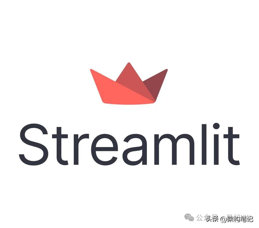 The Easiest Data Application Tool in Streamlit-Python