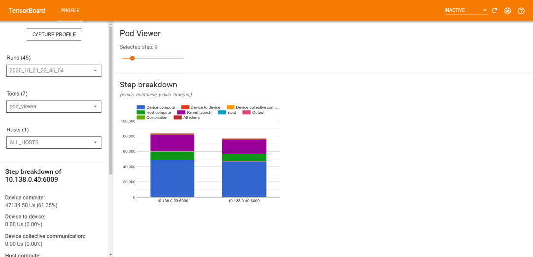 Continuous Progress: Overview of New Features in TensorFlow 2.4!