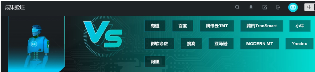 Human-Machine Translation: Twinslator Platform Features and Operations