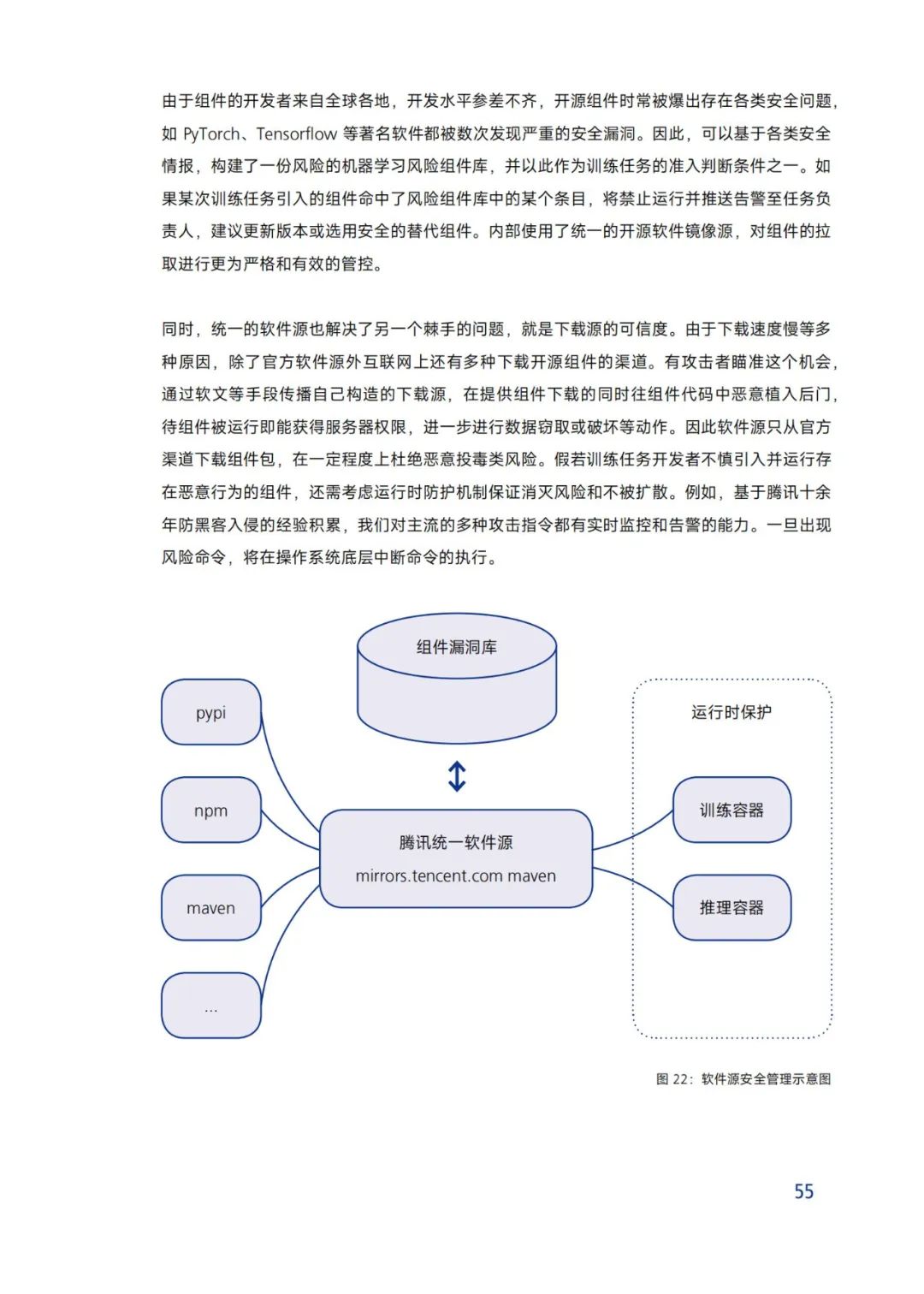 Research on Security and Ethics of Large Models (2024)