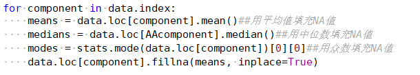 Data Preprocessing: Methods for Filling Missing Values