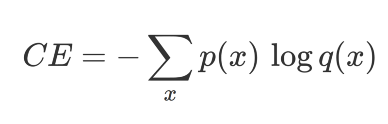 Understanding Objective Functions in Neural Networks