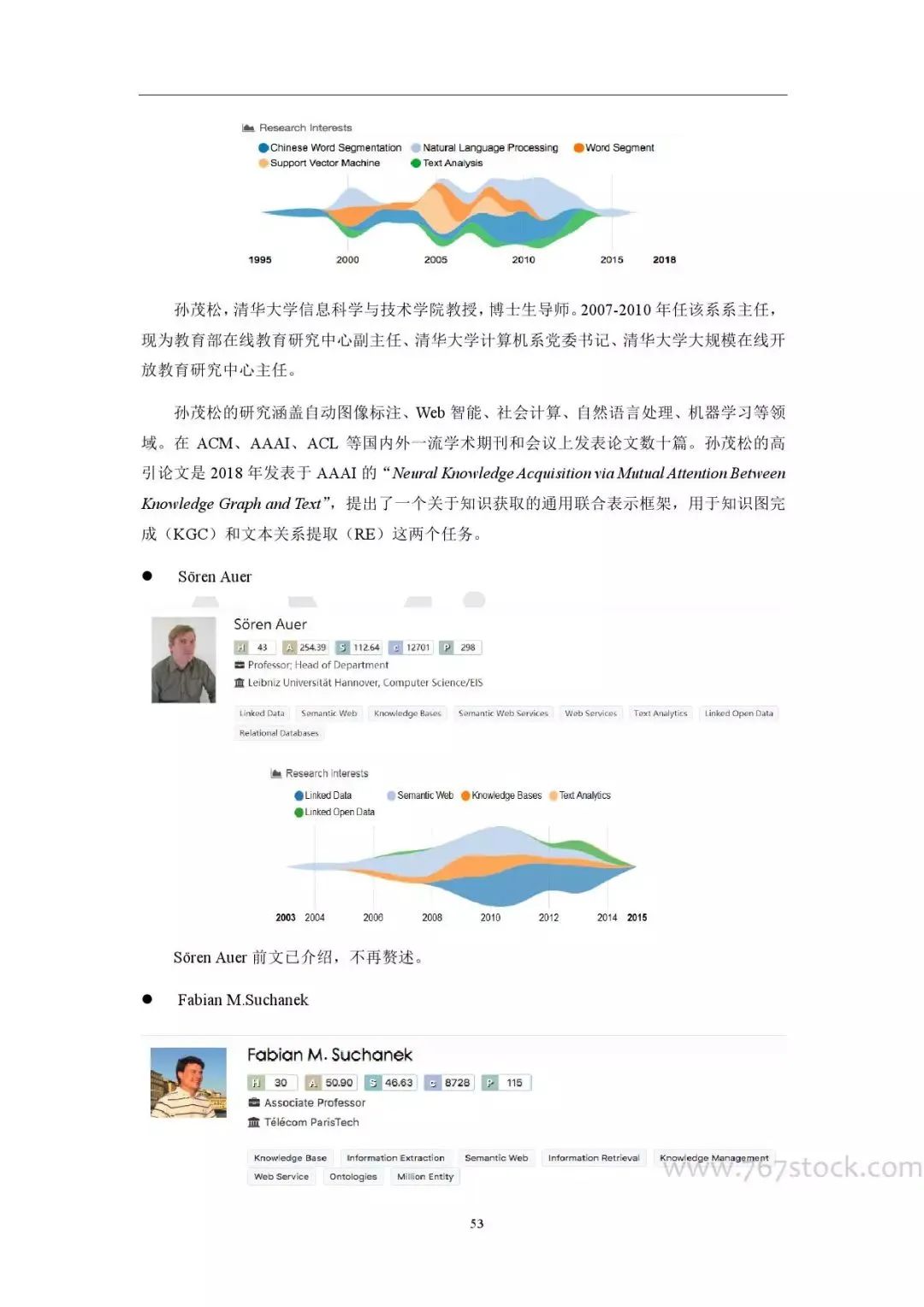 Tsinghua University: Knowledge Graph in Artificial Intelligence