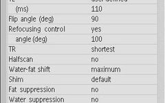 Understanding Contrast Parameters in Philips MRI Operations