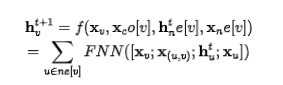 An Overview of Graph Neural Networks (GNN): From Graphs to Graph Convolution