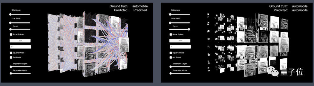 A Foreign Guy Visualized CNN Clearly: Convolution and Pooling