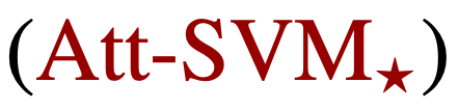 Transformers as Support Vector Machines: A New Perspective