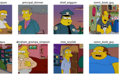 Applications of ResNet in Computer Vision
