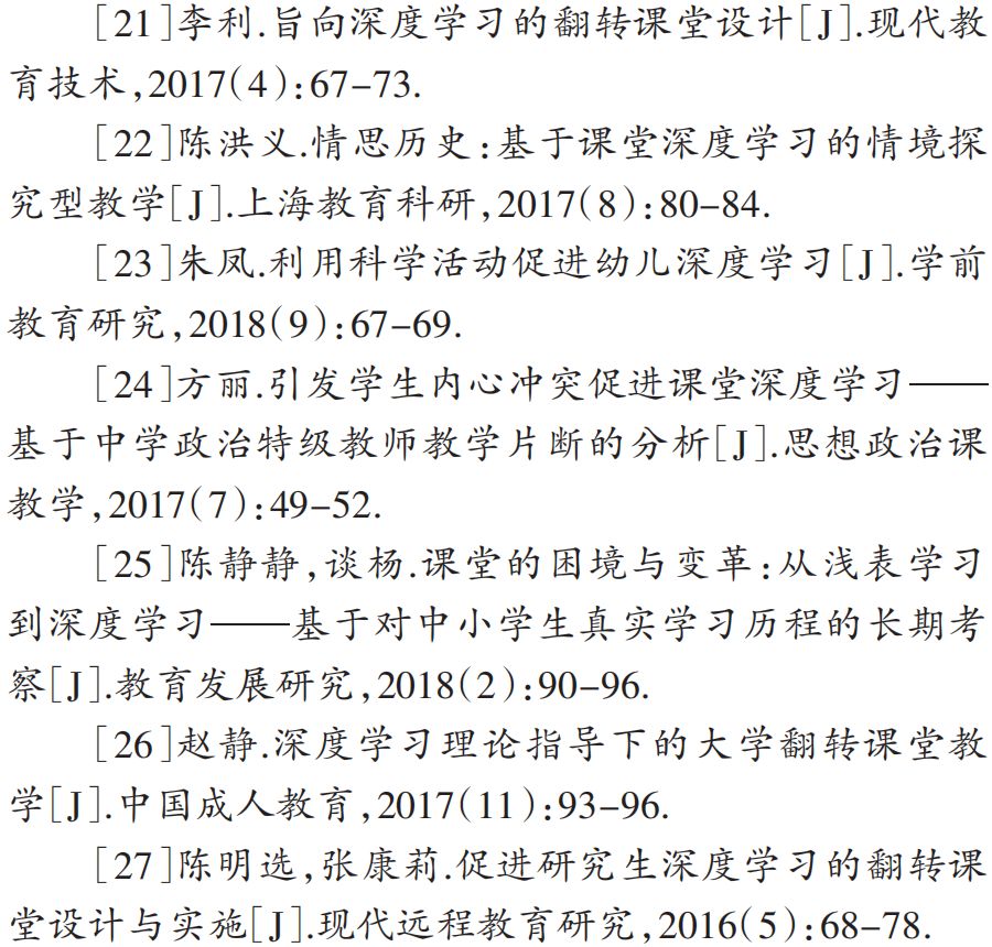Review of Deep Learning Research in China Over the Past 15 Years