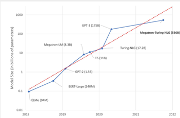 Path to Efficient and Robust Natural Language Processing