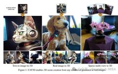 Recommended Computer Vision Papers for May 2024